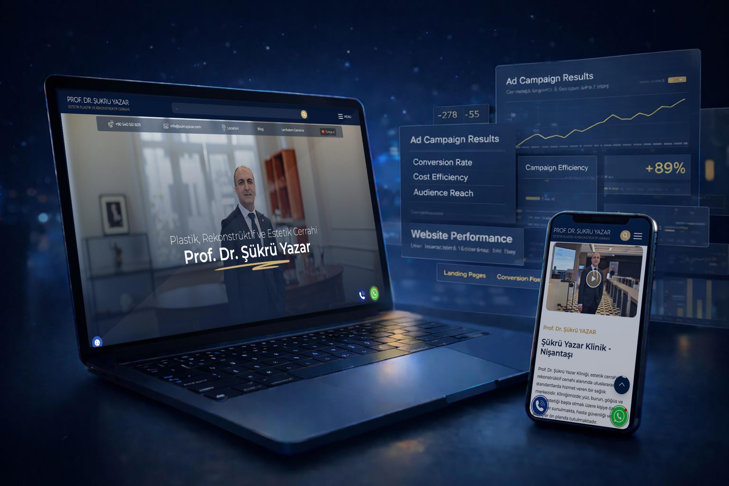 Professor Şükrü Yazar