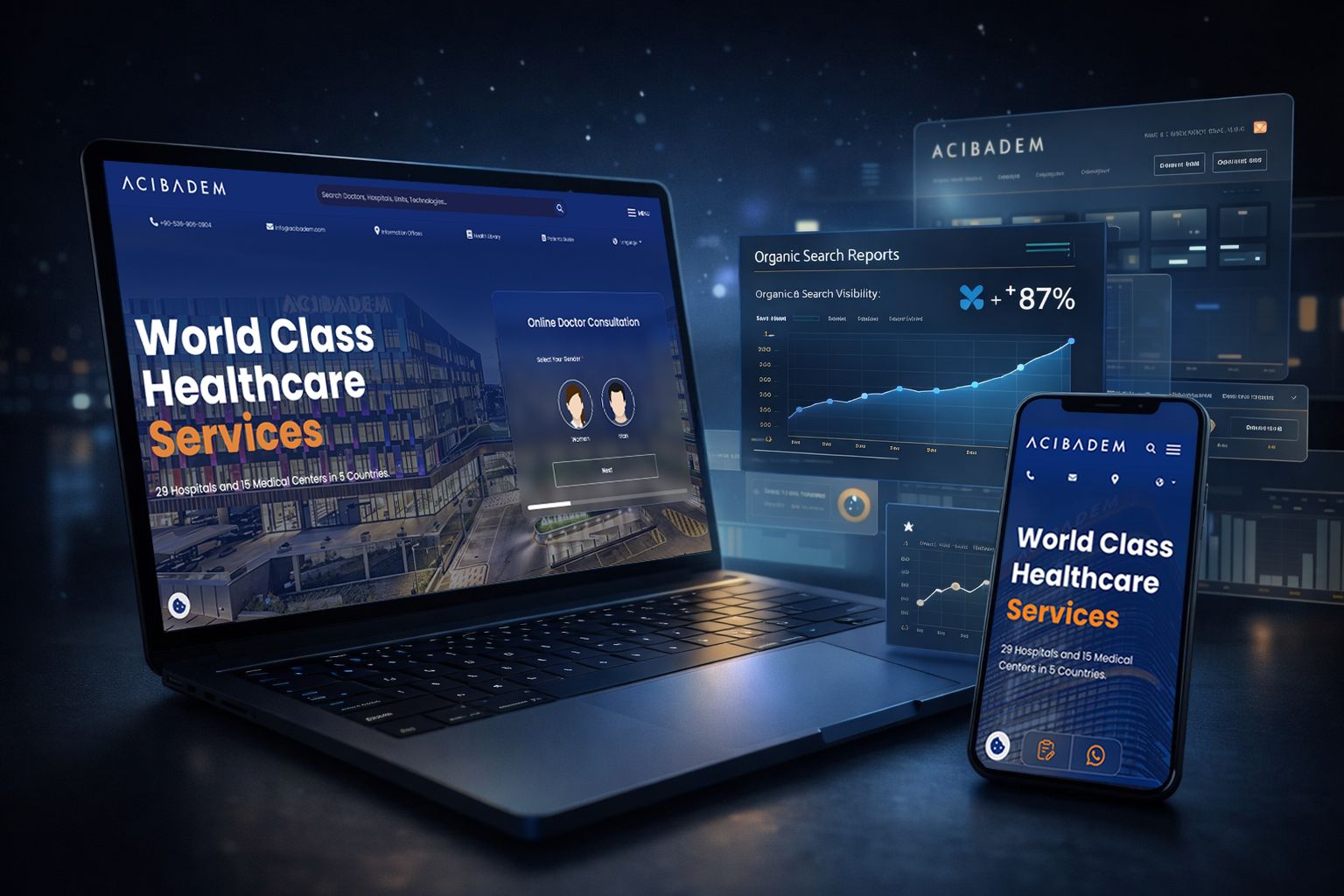 Acıbadem International